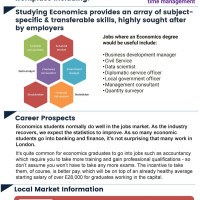Economics Employability and Enterprise at BHASVIC
