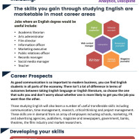 English Literature Employability and Enterprise at BHASVIC