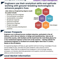 Engineering Employability and Enterprise at BHASVIC