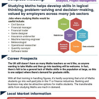 Mathematics Employability and Enterprise at BHASVIC
