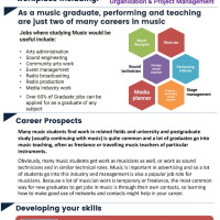 Music Employability and Enterprise at BHASVIC