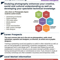 Photography Employability and Enterprise at BHASVIC