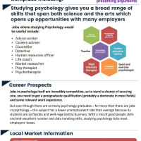 Psychology Employability and Enterprise at BHASVIC