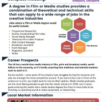 Film and Media Employability and Enterprise at BHASVIC