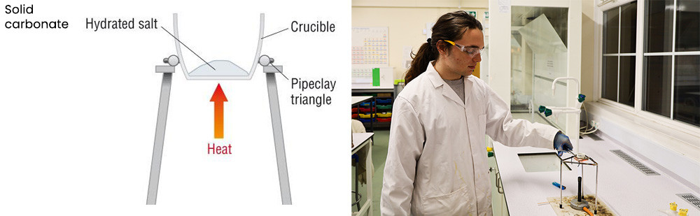 Demonstrated by A1 chemistry student Justin