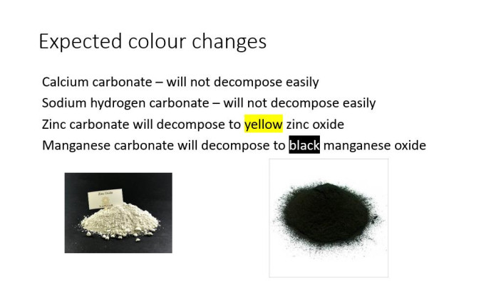 Expected colour changes